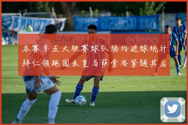 本赛季五大联赛球队场均进球统计拜仁领跑国米皇马萨索洛紧随其后