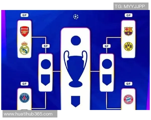 去年欧冠小组赛后前八名分析仅一队最终未能晋级前八的启示